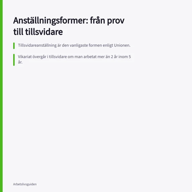 Anställningsformer: från prov till tillsvidare: Tillsvidareanställning är den vanligaste formen enligt Unionen.; Vikariat övergår i tillsvidare om man arbetat mer än 2 år inom 5 år.; SÄVA leder till tillsvidare om man varit anställd i mer än 12 månader inom 5 år. Anställningsformer och avtal: från provanställning till tillsvidare