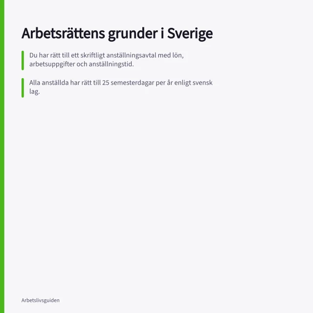 Arbetsrättens grunder i Sverige: Du har rätt till ett skriftligt anställningsavtal med lön, arbetsuppgifter och anställningstid.; Alla anställda har rätt till 25 semesterdagar per år enligt svensk lag.; Arbetsgivaren har huvudansvaret för en trygg arbetsmiljö enligt Arbetsmiljölagen. Arbetsrättens grunder: rättigheter och skyldigheter på jobbet