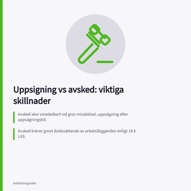 Uppsigning vs avsked: viktiga skillnader: Avsked sker omedelbart vid grov misskötsel, uppsägning efter uppsägningstid.; Avsked kräver grovt åsidosättande av arbetsåligganden enligt 18 § LAS.; Uppsägning kan ske på grund av arbetsbrist eller personliga skäl, inte grov misskötsel. Vad är skillnaden mellan uppsägning och avsked?