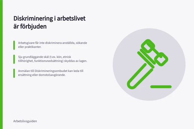 Diskriminering i arbetslivet är förbjuden: Arbetsgivare får inte diskriminera anställda, sökande eller praktikanter.; Sju grundläggande skäl (t.ex. kön, etnisk tillhörighet, funktionsnedsättning) skyddas av lagen.; Anmälan till Diskrimineringsombudet kan leda till ersättning eller domstolsavgörande. Vad gäller vid diskriminering i arbetslivet?